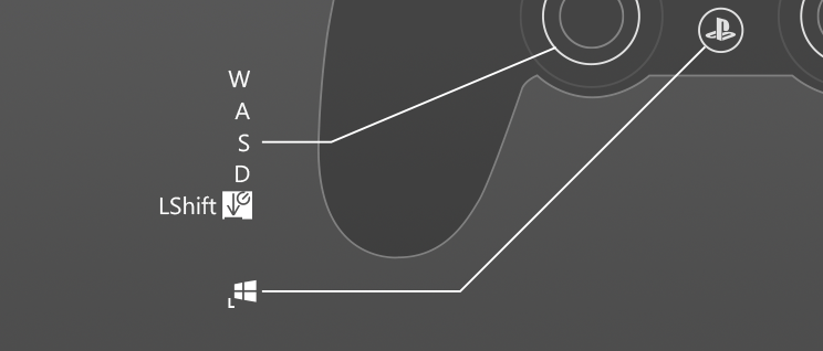 how_to_news.dualshock4.best_configs.title