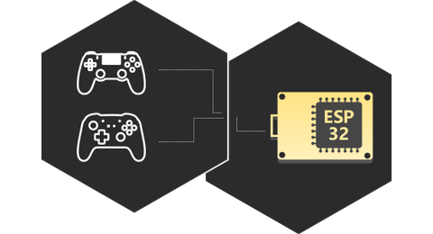 Use an ESP32 Bluetooth adapter to connect an external virtual controller to your PS4 or Nintendo Switch console