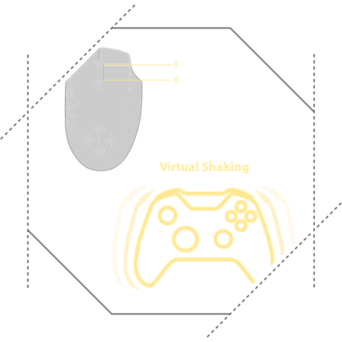 Introducing virtual shaking and<br>mapping virtual scroll to physical scroll wheels