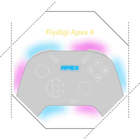 This time even more Flydigi