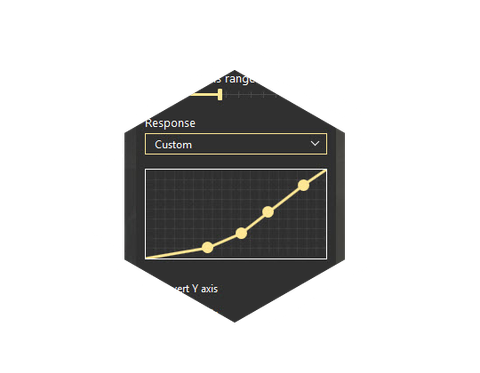 Customize Stick Response curve